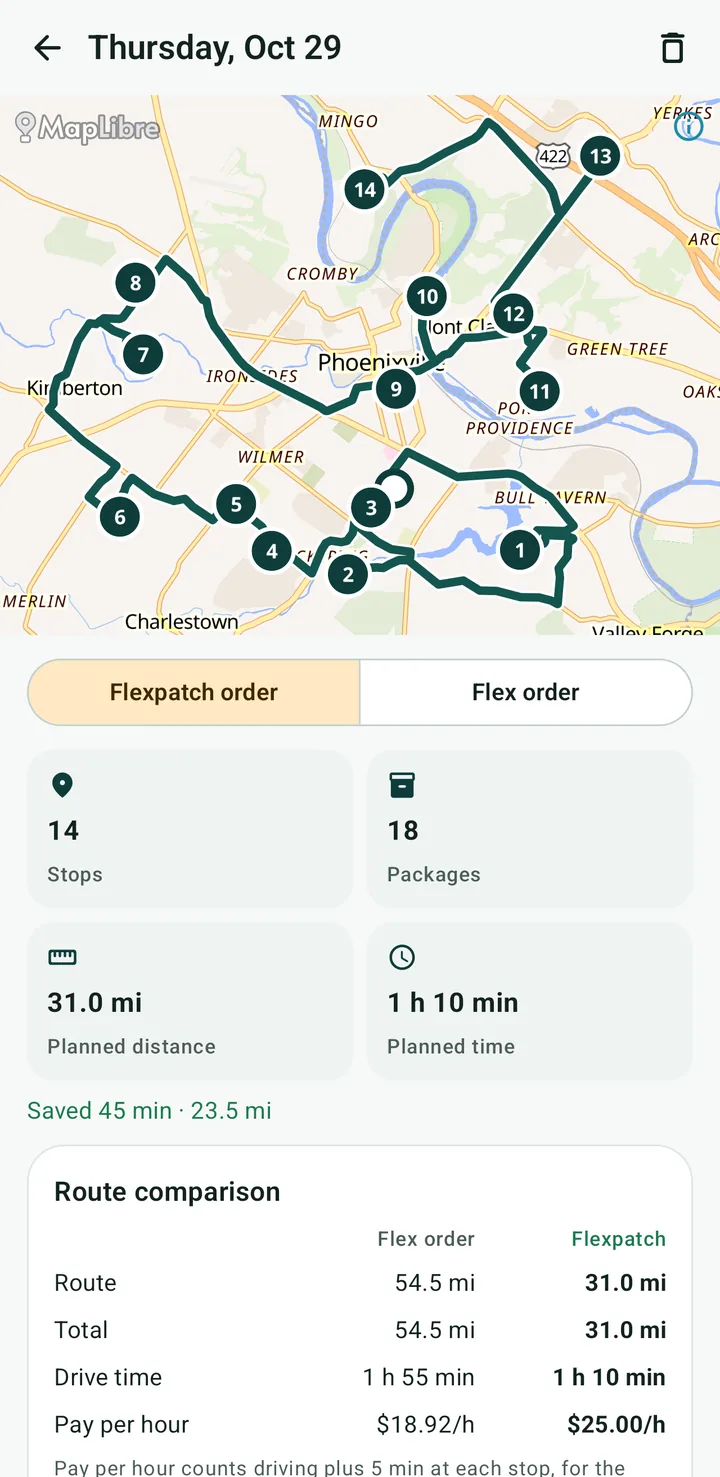 Un itinéraire enregistré sur une carte, avec une comparaison entre l'ordre de Flex et celui de Flexpatch : milles, temps de conduite et paie à l'heure